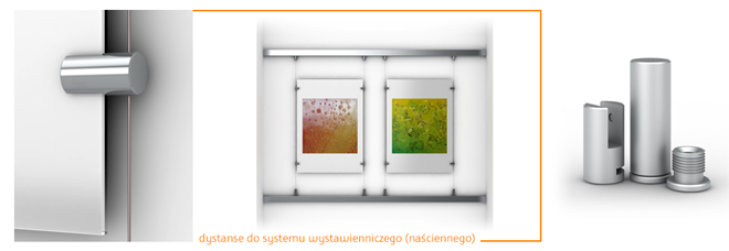 Linkowy system ekspozycyjno wystawienniczy do plakatów obrazów, dla galerii sztuki, dla muzeów